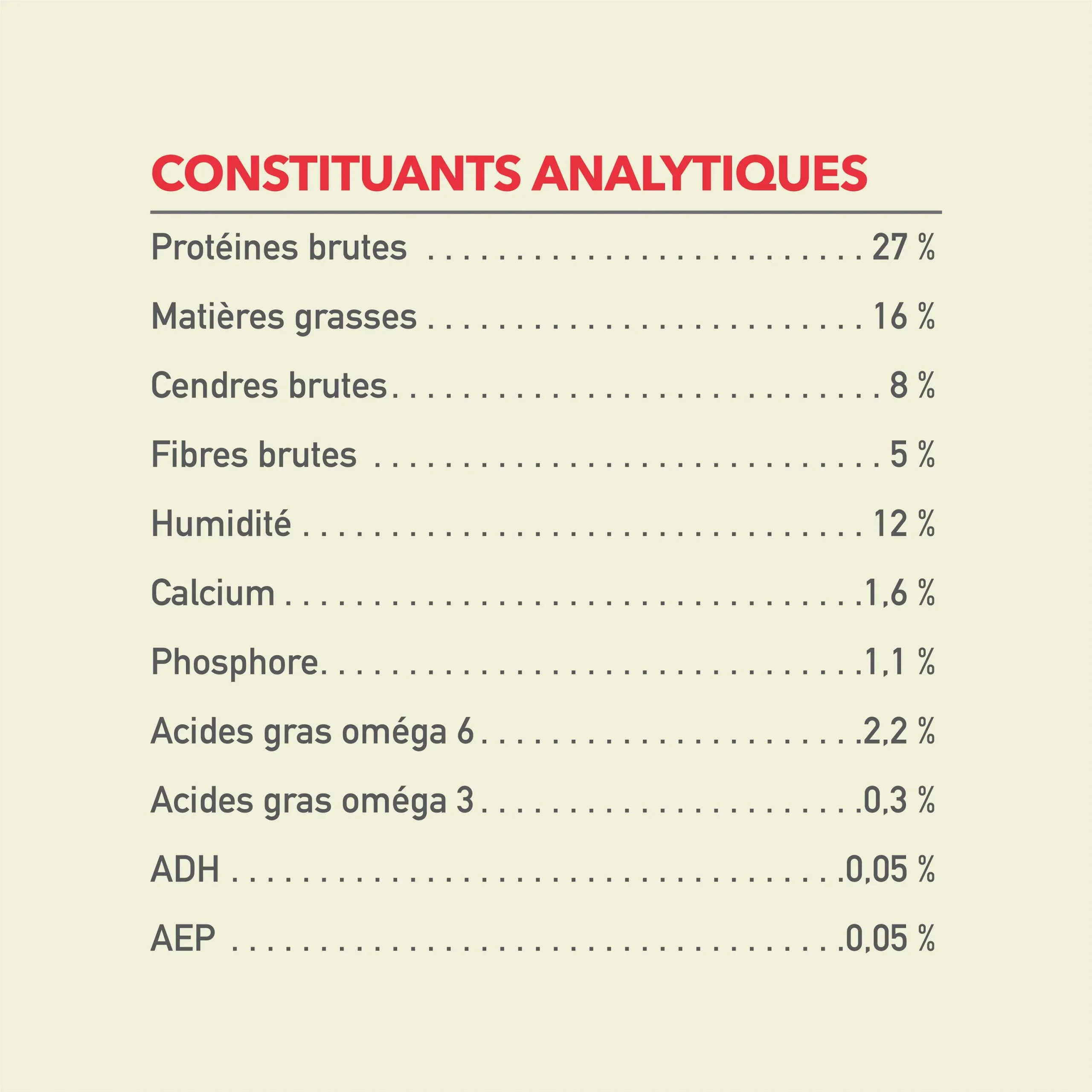 ACANA Chien Recette Classique à la Viande Rouge – Image 5